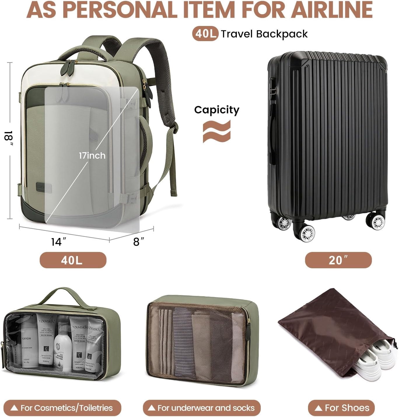 Lovevook Travel Backpack, 40L Carry-on Luggage Backpack Airplane Approved Size, Person Item Bag Business Weekender Overnight Bag with 3 Cubes