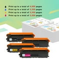 thumbnail image 3 of AAZTECH 4-Pack Compatible Toner Cartridge for Brother TN-336 MFC-L8600CDW MFC-L8850CDW HL-L8250CDN HL-L8350CDW HL-L8350CDWT Printer (Black,Cyan,Magenta,Yellow), 3 of 11
