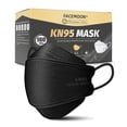 thumbnail image 1 of Mascarilla desechable KN95, paquete de 100 unidades, protección de 5 capas, 1 of 8