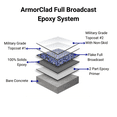 thumbnail image 2 of ArmorClad Epoxy Kit - Full Flake Broadcast Kit - 4-Layers - 300, 600, 900 Sq Ft Armorpoxy INC, 2 of 5