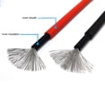 thumbnail image 4 of Solar Panel Wire,  XLPE Sheath Solar Extension Cable Low Resistance Protective  For Industry, 4 of 9
