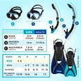 thumbnail image 4 of Seavenger Hanalei Anti-Fog 4-Piece Snorkeling Set (Blue Gray, Large), 4 of 4