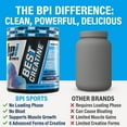 thumbnail image 6 of BPI Sports Best Creatine - Creatine Monohydrate, Himalayan Salt - Strength, Pump, Endurance, Muscle Growth, Muscle Definition - No Bloat - Snow Cone - 50 servings - 10.58 Ounce, 6 of 10