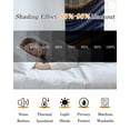 thumbnail image 5 of Navy Blue Golden Marble Blackout Curtains for Bedroom, Modern Abstract Marble Flow Room Darkening Window Drapes for Living Room, Thermal Insulated Grommet Curtains, 42x84 inch, 2 Panels, 5 of 9