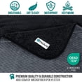 thumbnail image 3 of PetAmi Waterproof Dog Blanket, Leakproof Puppy Blanket for Medium Large Dogs, Furniture Sofa Couch Cover Protector, Fleece Pet Throw Indoor Cat Kitten, Reversible Washable Soft Plush, 40x60 Black Gray, 3 of 7