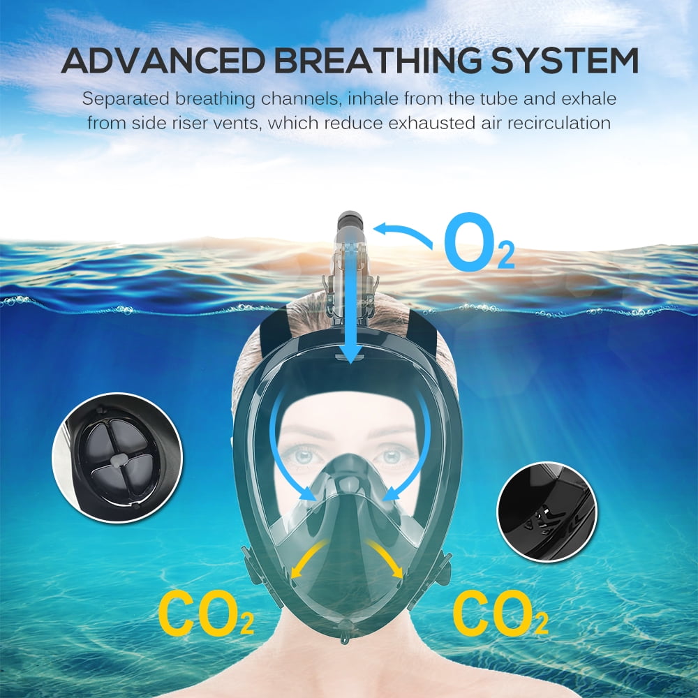 Antifog Snorkeling Full Face Mask 360° Rotatable Snorkel Swimming Mask