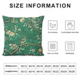 thumbnail image 5 of GOSMITH  Ink Painting Watercolor Birds Flowers Fruits Tree Green Decorative Lumbar Throw Pillow Cover Case Home Living Room Bed Sofa Car White, 5 of 5