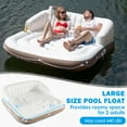 thumbnail image 5 of Resenkos Inflatable Pool Float Lounge Swimming Raft, 5 of 9
