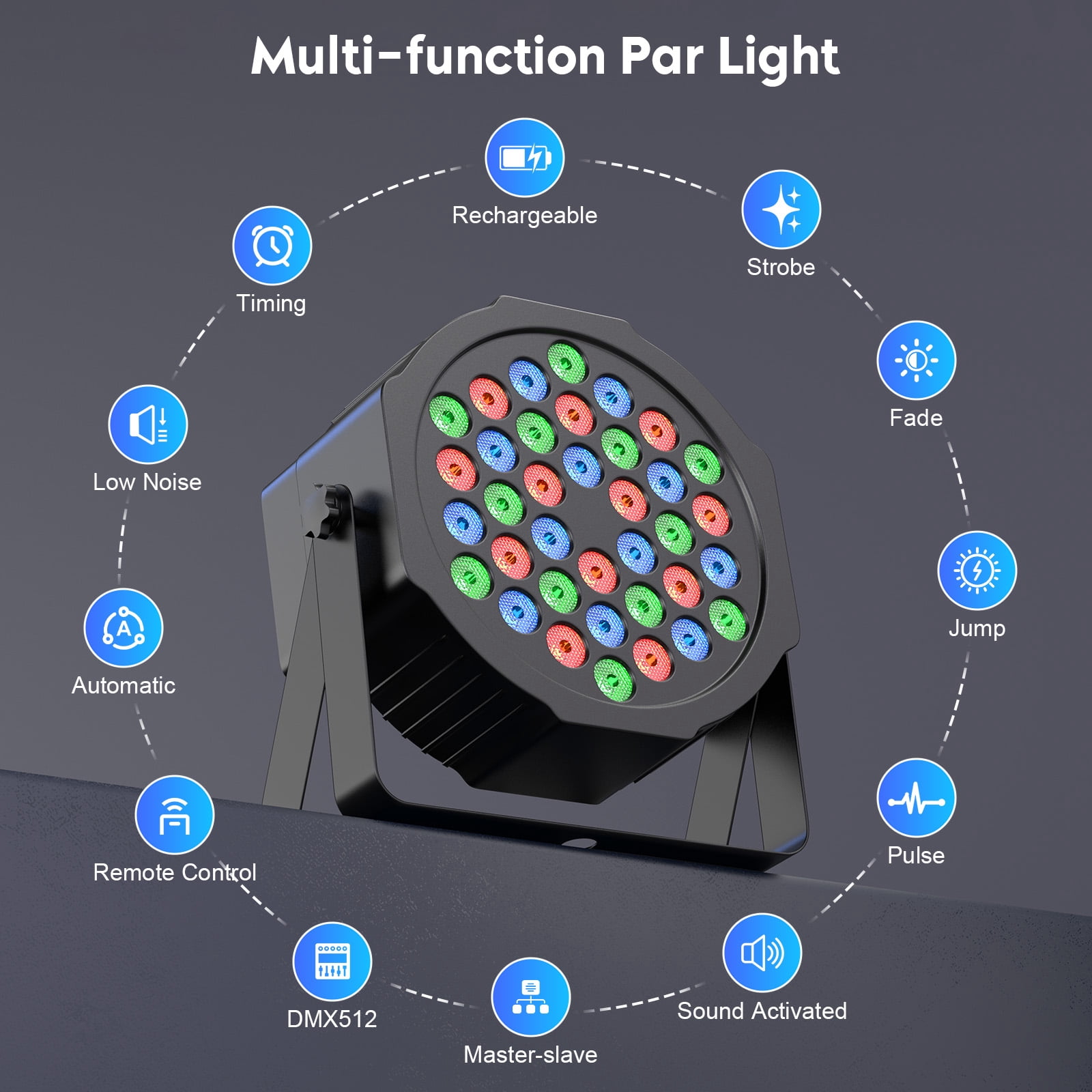 Rechargeable Stage Lights 36 RGB LED DJ Par Lights - Sound Activation & Remote & DMX512 for Birthday Christmas Wedding