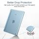 thumbnail image 5 of Autorización：2018/2017 iPad 9.7 5.ª/6.ª generación - Carcasa delgada y ligera con soporte y protector de espalda esmerilado translúcido compatible con iPad de 9,7 pulgadas 2018/2017 Auto Wake/Sleep Adepaton 2033180-4, 5 of 9