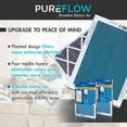 thumbnail image 4 of PureFlow, Home Furnace Air Filter 20x25x2, with 4 Layers of Advanced Filtration Technology, MERV-13 Pack-of-2, 4 of 10