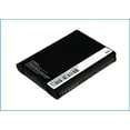 thumbnail image 3 of Replacement Battery for DSC-RX0,DSC-RX0 II,DSC-RX0M2,DSC-RX0M2G,RX0,RX0 II,RX0 Ultra,RXO,NP-BJ1,3.7V/700mAh, 3 of 5