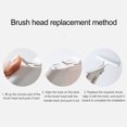 thumbnail image 4 of With Video Water Spray Brush Window Wiper Window Cleaner Window Cleaning Tool Set Of Four 32.5cm, PP+ABS+TPR+PET, 4 of 8