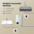 thumbnail image 3 of Mizudo 1440-Watt 120-Volt Electric Water Heater for 8 Gal. Capacity with Auto Shut-Off, 3 of 8