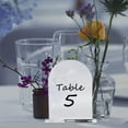 thumbnail image 4 of unbranded Carteles Acrílicos Para Con Inserción Directa Ideales Para Bodas Y Celebraciones, 4 of 8