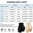 thumbnail image 2 of Sinhoon Women's Shapewear High Waist Tummy Control Fajas Colombianas Girdle Slim Body Shaper Panties, 2 of 6
