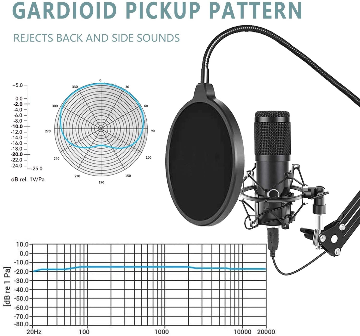  KMAG USB Microphone for Gaming, Streaming, Recording - Cardioid  Pickup, 48KHz Sampling, Shock Mount : Electronics