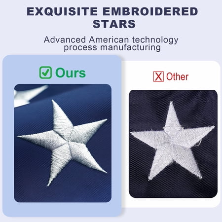 AREVTOVIS AMERICAN FLAG 3X5 OUTDOOR HEAVY DUTY – US USA FLAG 3X5 OUTDOOR, AMERICAN FLAG, AMERICAN FLAGS 3X5 FOR OUTSIDE EMBROIDERED ALL WEATHER UNITED STATES FLAG