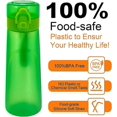 thumbnail image 2 of Air Water Bottle With 5 Flavor Pods, 750ml Sports Air Water Bottle With Straw, Leak Proof Drinking Bottles Fruit Fragrance Water Cup For Outdoor Gym (, 2 of 5