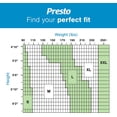 thumbnail image 5 of Presto Plus Protective Underwear Large 45" - 58" Maxiumum Absorbency Model #: PRTAUB23040 Qty of 18, 5 of 5