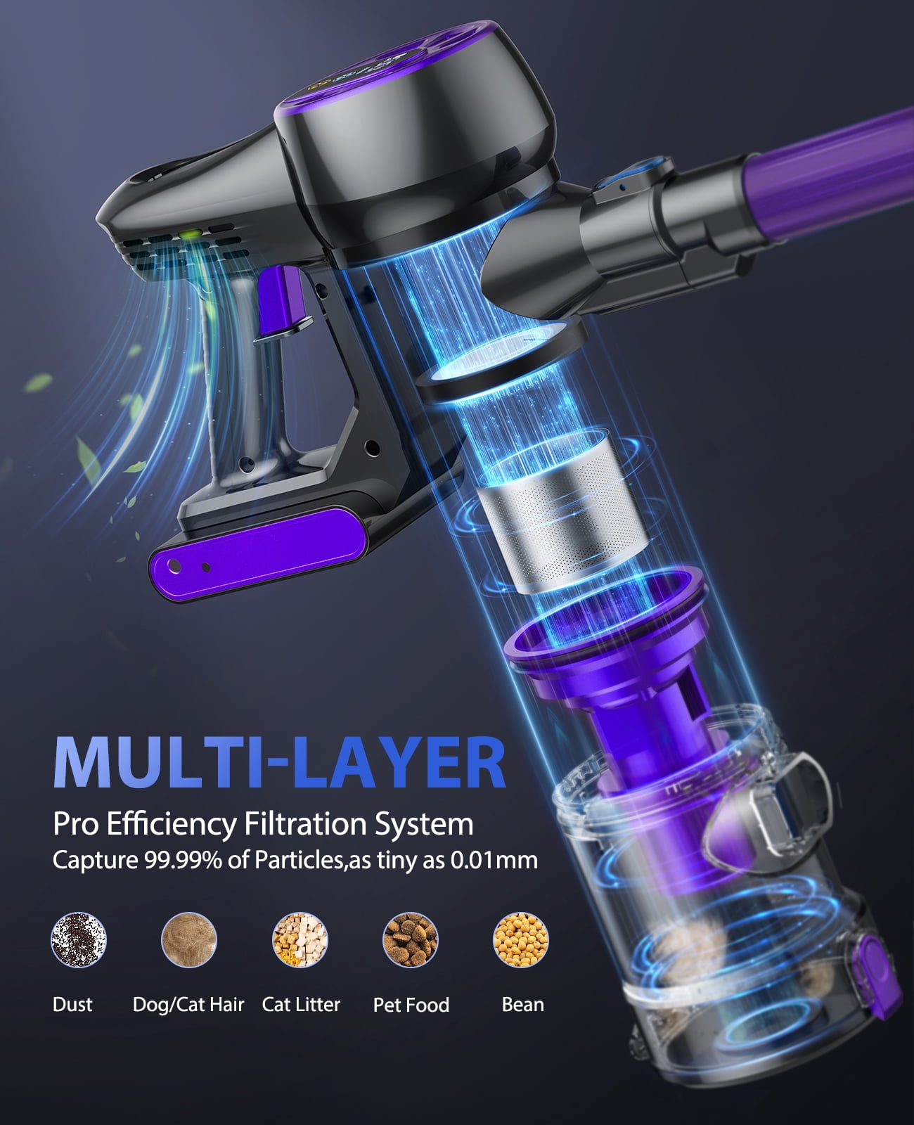 Cordless Vacuum Cleaner,55mins 36KPa  with LED Display, Lightweight  for Carpets Floors Pet Hair Home