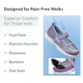 thumbnail image 6 of Comfortable Summer Mesh Sandals for Elderly Women with Wide Feet, Extra Wide Toe Box Swollen Feet Support Breathable Orthopedic Walking Shoes Sandalias Ancha Mujer, 6 of 7
