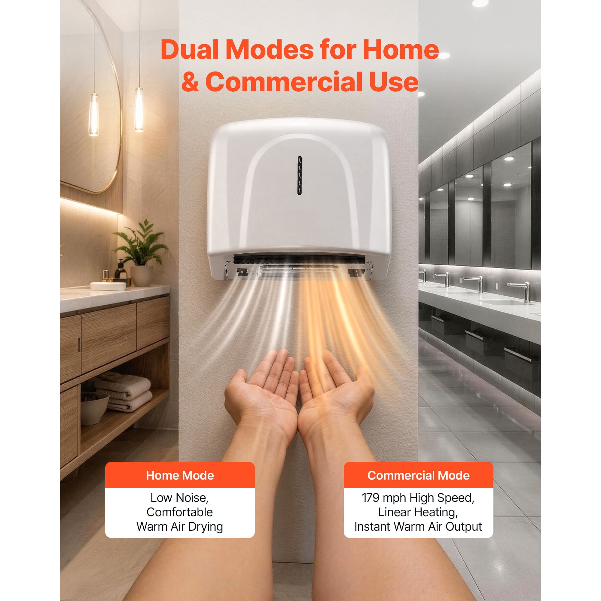 KFFKFF 1300W Automatic Hand Dryer, High-Speed Air Dryer with HEPA Filter, Quick Drying, Durable ABS Build, AC110-120V Wall-Mounted for Bathrooms, Guest Rooms, and Home Use