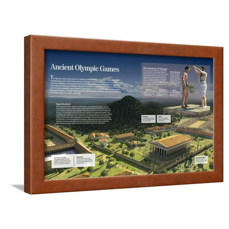 Infographic About the Olympic Games in Ancient Greece, its Location, Organization and Sport Events Framed Poster Wall