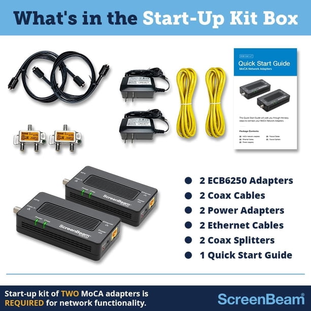 Screenbeam Internet Extender MoCA 2.5 Network Adapter with 1 Gbps