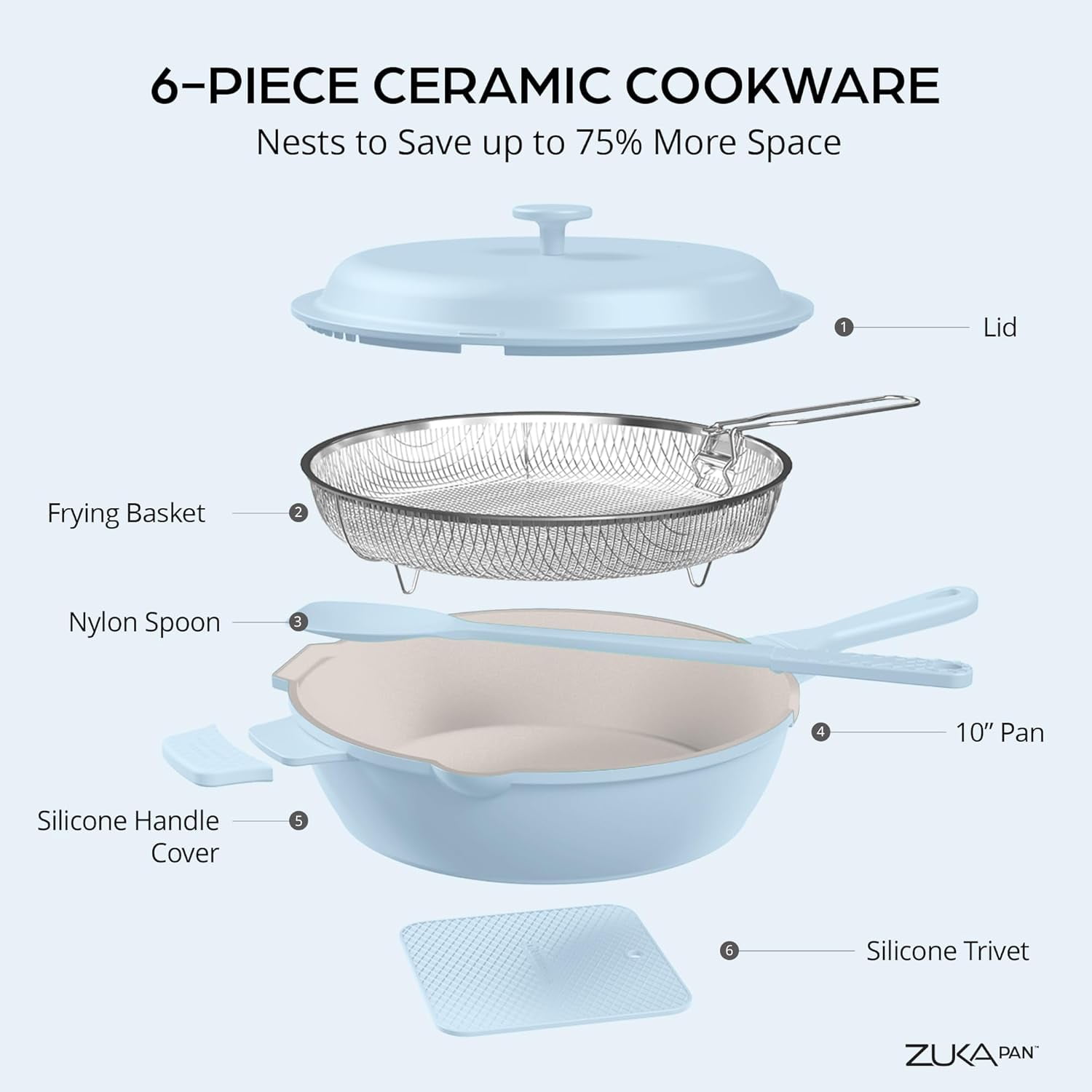 ZUKA Ceramic Pan by Granitestone, 10 in 1 Ceramic Deep Frying Pans Set with Steamer, Large Saute Pan with Lid, Everyday Skillet, Non Toxic Pans for Cooking, Nonstick, Induction Oven & Dishwasher Safe