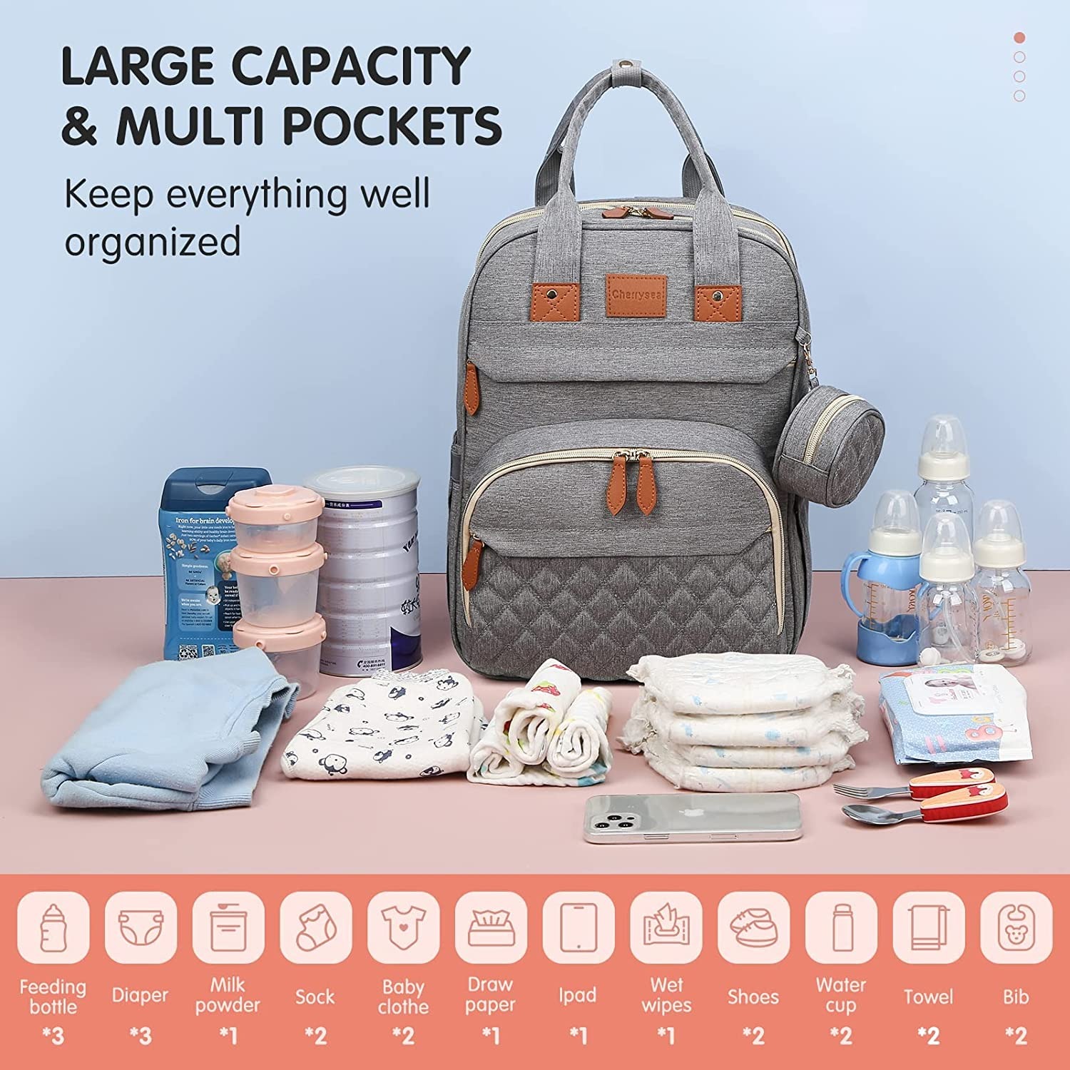RsenFremior 3 in 1 Diaper Bag Backpack, Foldable Baby Bed Waterproof Travel Bag with USB Charge& Insulated Pockets, Large Unisex Diaper Bag Backpack for Baby