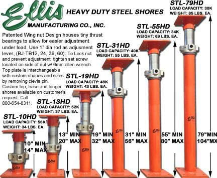 Ellis Manufacturing Company Heavy Duty Steel Lifting Shore Range of Adjustment 55 to 80 Safe Load Capacity 34,000 lbs 