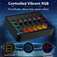 Gaming Audio Mixer, Streaming RGB PC Mixer with XLR Microphone