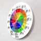 thumbnail image 4 of Circle Of Fifths Music Theory Wall Clock The Wheel Of Harmony Music Theory Wall Clock Modern Art Music Classroom Decoration Gift, 4 of 4