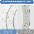 thumbnail image 3 of Waterproof Ceiling Light, 12W 6500K Cool White For Outdoor Porches, 3200LM Luminosity, Saves Up To 85% On Electricity, High Color Rendering Over 80, Long Durability Over 30000, 3 of 5