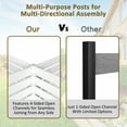 thumbnail image 3 of VEIKOUS Outdoor Fence Privacy Screen, 60"H x 40"W Freestanding Garden Screen W/Metal Stakes for Pool, Trash Enclosure, White, 3 of 21