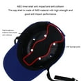 thumbnail image 3 of mmirethe Casquette de Baseball Respirante en Polyester pour Hommes Casquette de Sécurité pour Adultes Réutilisable 6 Trous Ajustable Casquettes à Visière Protecteur de Tête Rouge, 3 of 6