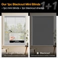 thumbnail image 5 of LazBlinds No Tools No Drill Cordless 1" Vinyl Mini Blinds, 100% Blackout Blinds for Indoor Windows, Room Darkening Privacy Window Blinds and Shades for Interior, 47" W x 48" H, Grey, 5 of 6