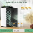 thumbnail image 4 of AP-T30 AP-PET35 Replacement Filter Compatible with HoMedics TotalClean Air Purifier Models, 5-in-1 AP-T30 AP-T30WT AP-PET35-WT, for HoMedics AP-PET35-WT Replacement Filter, 4 of 8