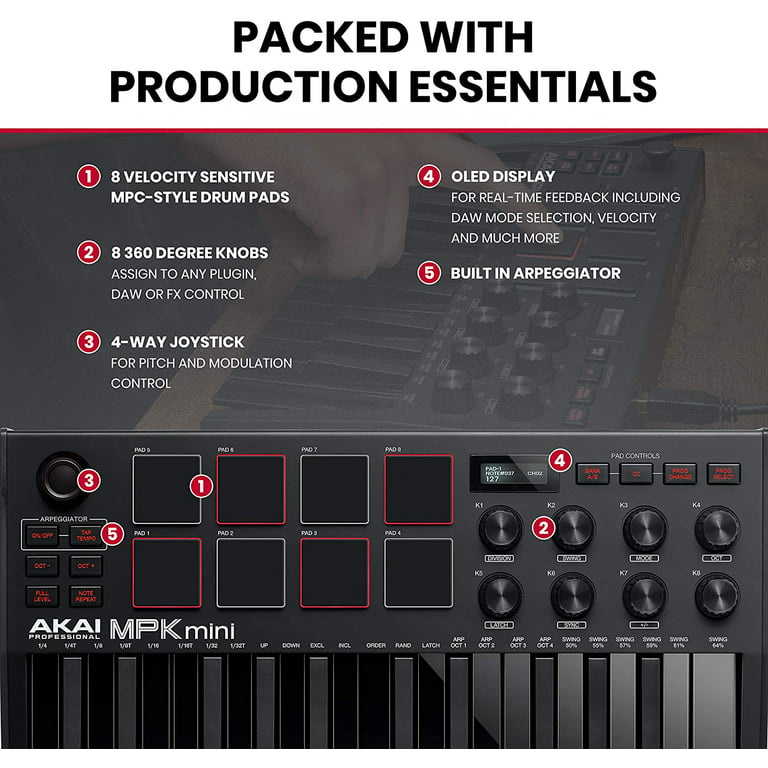 Akai Professional MPK Mini MK III Limited Edition White 25-key Keyboard  Controller