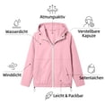thumbnail image 6 of Unir Casual Snap Front Windbreaker Jacket for Women, Stand Collar, Durable Nylon Everyday Outerwear with Pockets, 1 Piece, S-XXL, Plus Size Friendly, 6 of 6