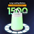 thumbnail image 4 of Night Light for Kids, LED Touch Sensor Baby Night Light for Breastfeeding and Sleep Aid, Stepless Dimming Nursery Lamp, 4 of 5