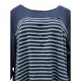 thumbnail image 2 of Plus Size Womens Navy Blue & Aqua Striped Dressy Shirt Top 2X, 2 of 2