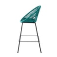 thumbnail image 5 of Bar Stools, Outdoor Barstools Set of 2, PE Wicker Seat and Backrest with Black Iron Frame, Ergonomic Counter Height Stools for Patio, Kitchen, or Bar in Teal, 5 of 11