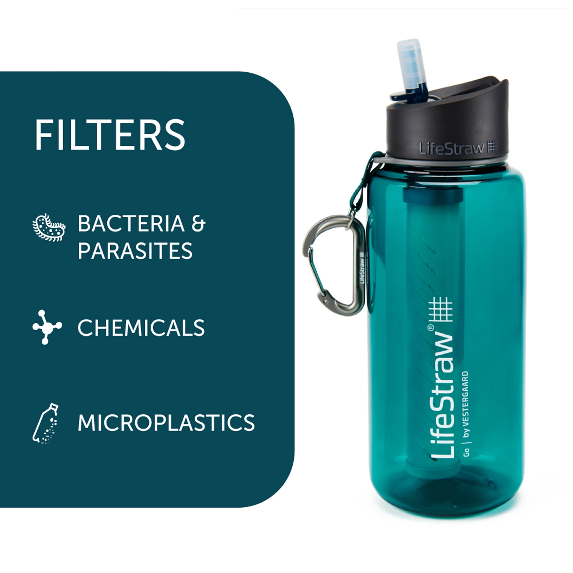 LifeStraw Go 1L Water Filter Bottle