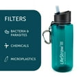 thumbnail image 4 of (2 pack) LifeStraw Go 1L Water Filter Bottle, 4 of 15