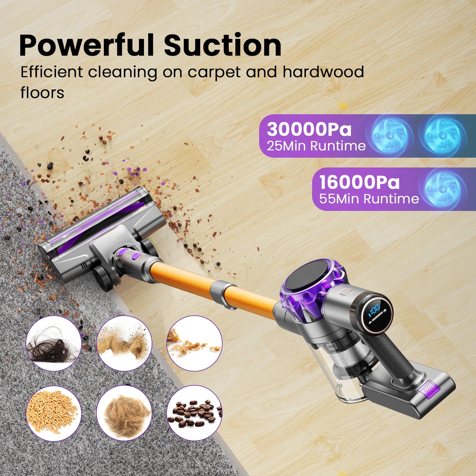 Cordless Vacuum Cleaner, 35Kpa Powerful Stick Vacuum, With LED Display Free-Standing Vacuum Cleaners for Home Pet Hair Carpet Hard Floor