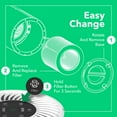 thumbnail image 6 of Vremi 2 Pack H13 Air Purifier Replacement Filter - True HEPA and Activated Carbon Filters Compatible with Compact Portable Air Purifiers - Lasts for 180 Days or 6 months Equivalent to 4320 Hours, 6 of 6