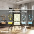thumbnail image 5 of Bulbrite 862775 11 in. 5W T9 Shape 3000K Dimmable LED Bulb, Clear - Pack of 4, 5 of 7
