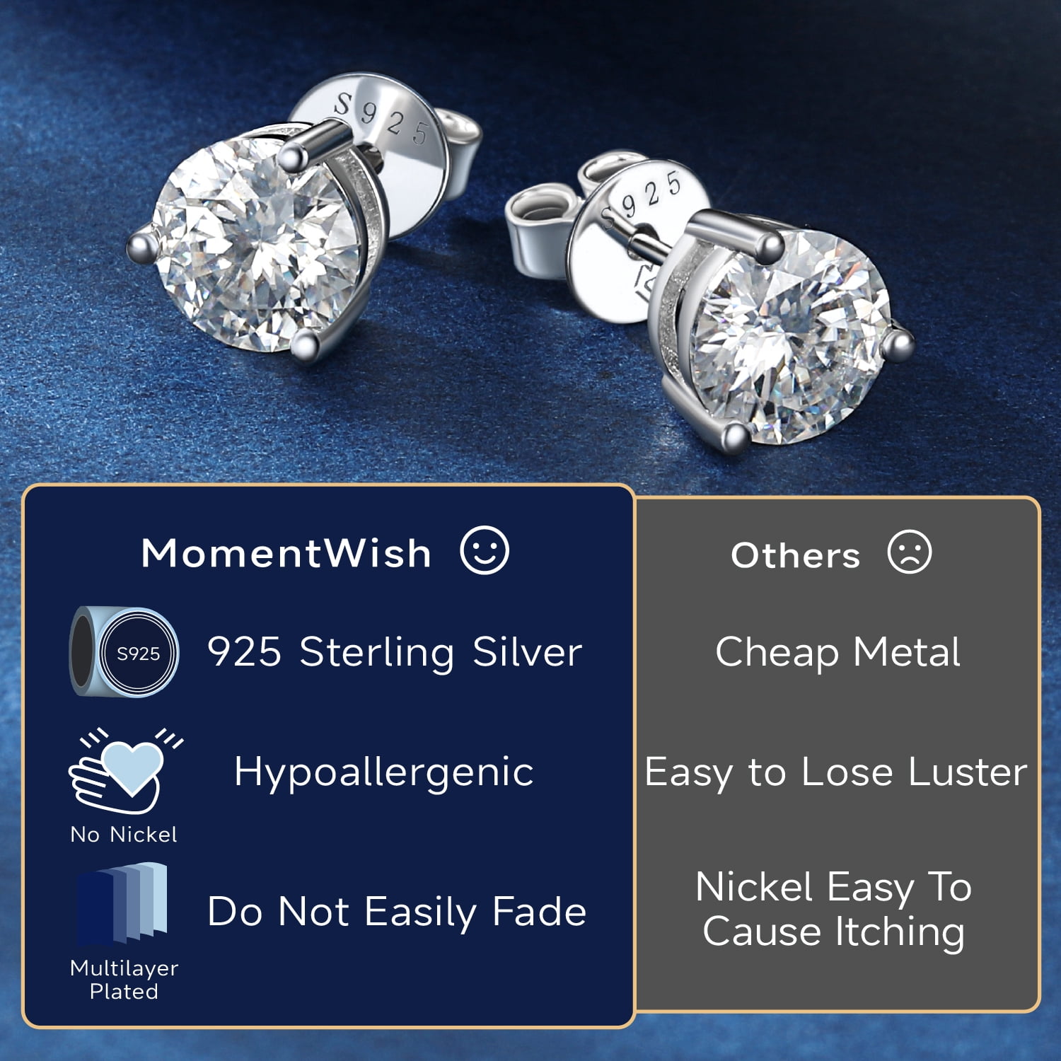 MomentWish Stud Earrings for Women 925 Sterling Silver Round Cut Moissanite Solitaire Earrings